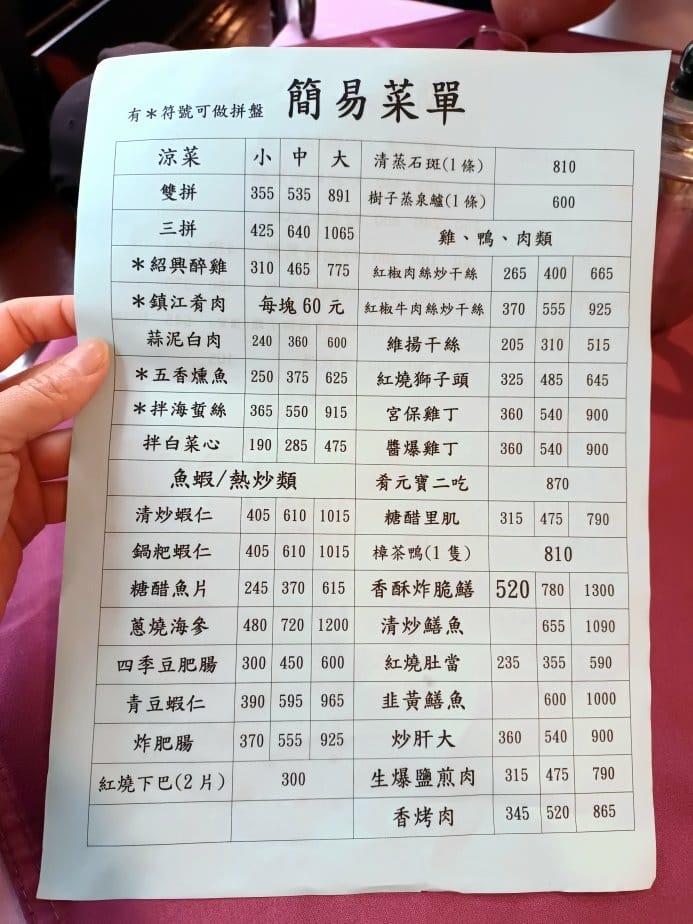 台北東門捷運站美食|銀翼餐廳~老一輩的記憶美食，老餐廳的堅持