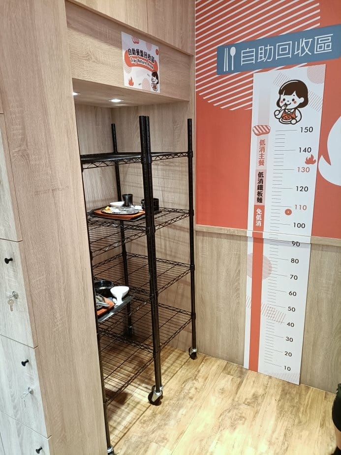 樹林美食|吃吃牛排-樹林家樂福店。飲料、湯品、滷肉飯、爆米花 樹林美食|吃吃牛排-樹林家樂福店。飲料、湯品、滷肉飯、爆米花