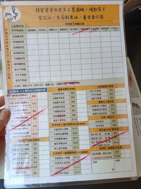 台南甜品|韓金婆婆日式手工豆腐酪,可按照個人喜愛搭配不同口味 台南甜品|韓金婆婆日式手工豆腐酪,可按照個人喜愛搭配不同口味