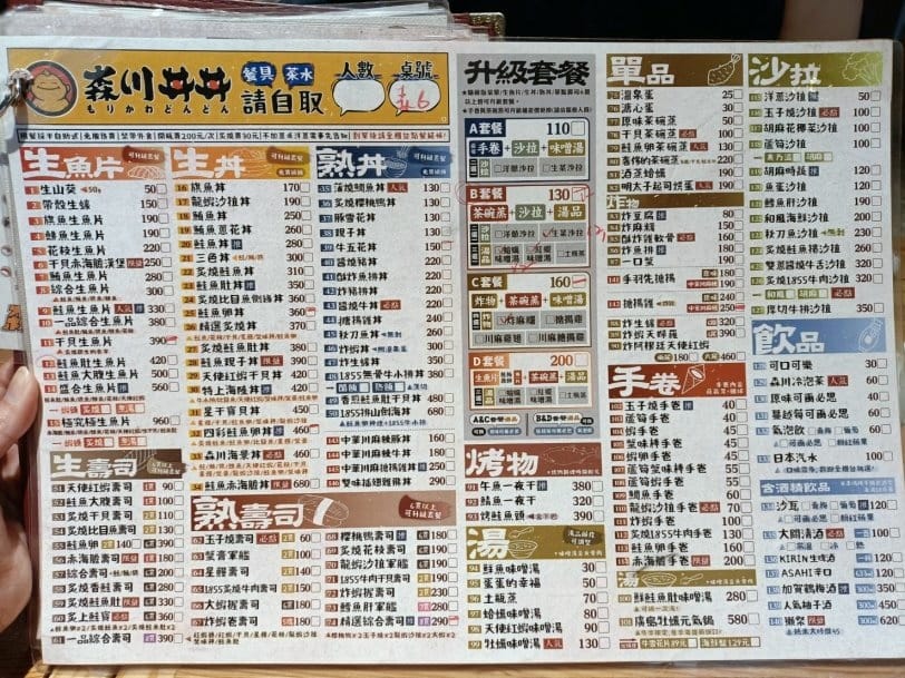 台中美食|森川丼丼梅亭店