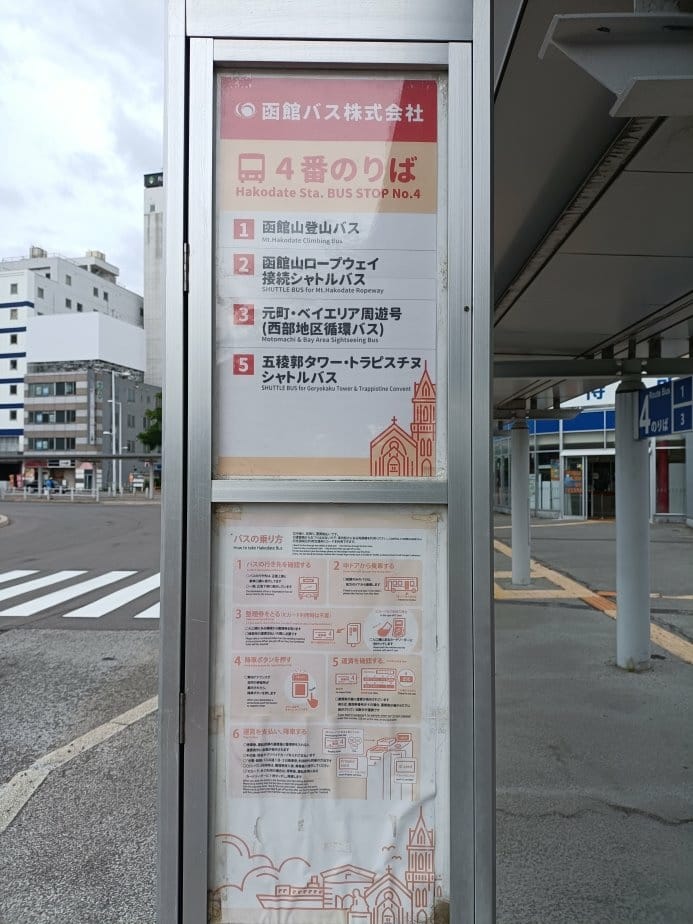 2024東京北海道|函館Liner從新函館到函館、ラビスタ函