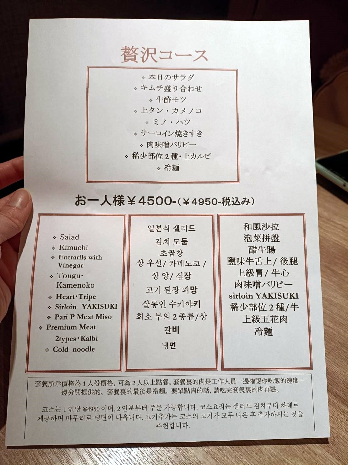 2025九州自由行|薬院焼肉 NIKUICHI (にくいち 2025九州自由行|薬院焼肉 NIKUICHI (にくいち