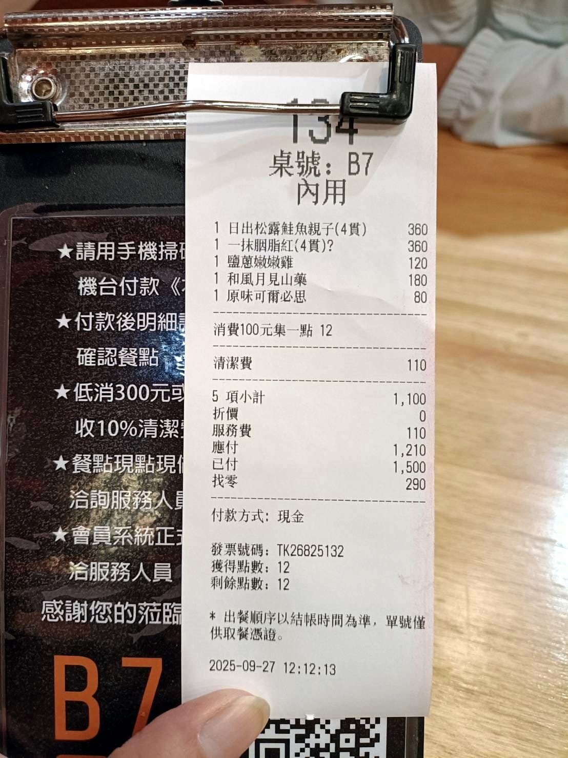 台北忠孝新生美食|今日魚市 光華三創店。日出松露鮭魚親子壽司 台北忠孝新生美食|今日魚市 光華三創店。日出松露鮭魚親子壽司