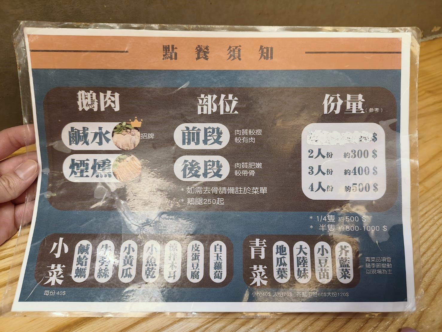 晴光市場、雙城街美食|阿萬鵝肉。首次嚐鮮必吃鹹水鵝肉、米血糕!內含菜單