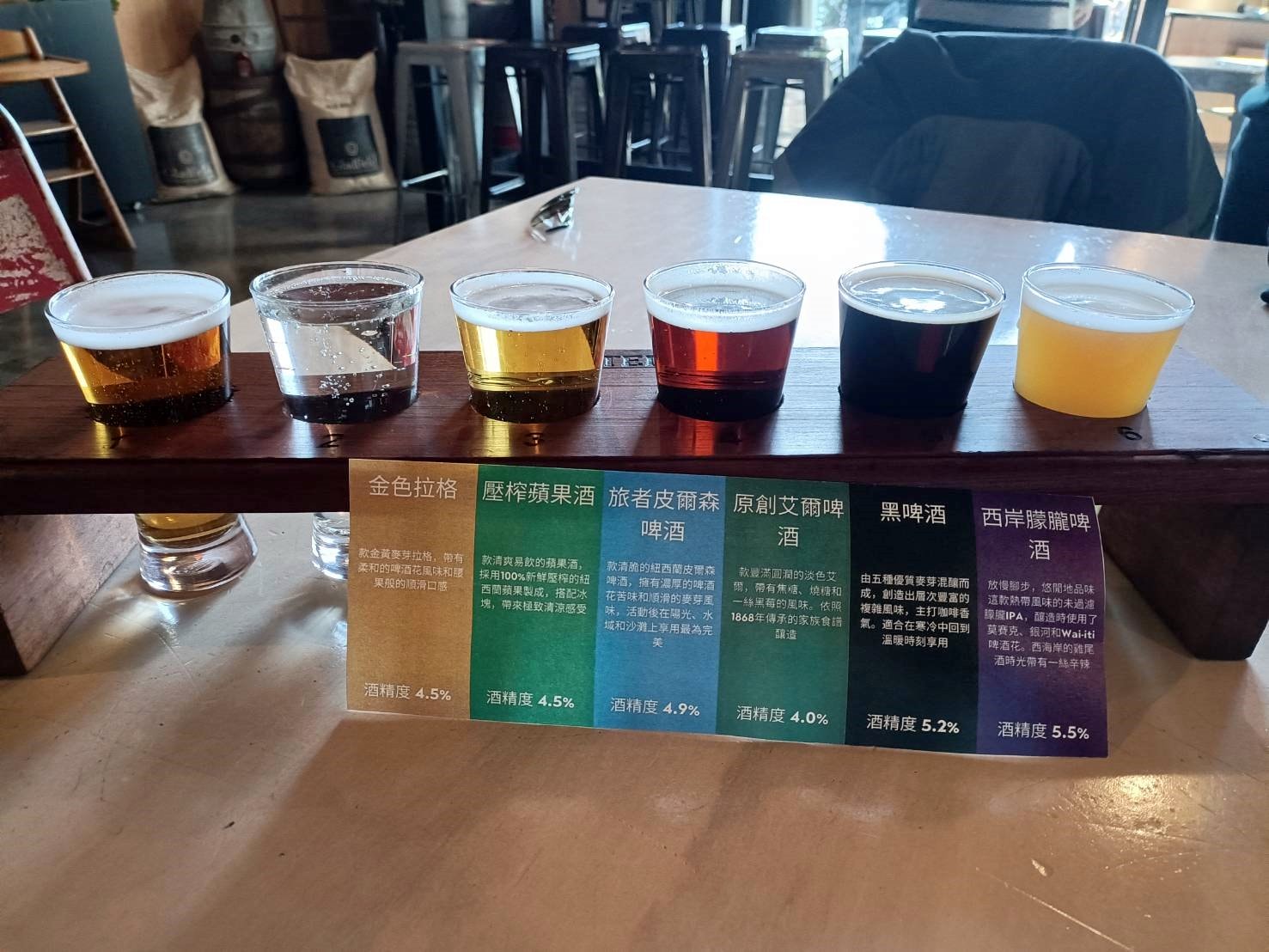 2025紐西蘭|Monteiths Hanmer Brewery Bar。喝啤酒微醺一下~一次可以品嚐到6款不同的啤酒喔!