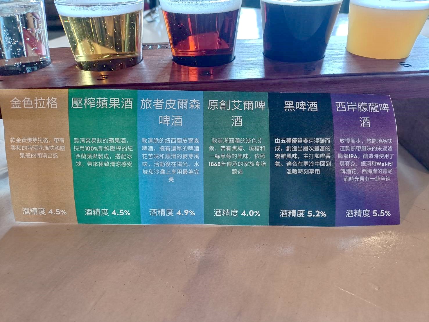 2025紐西蘭|Monteiths Hanmer Brewery Bar。喝啤酒微醺一下~一次可以品嚐到6款不同的啤酒喔!